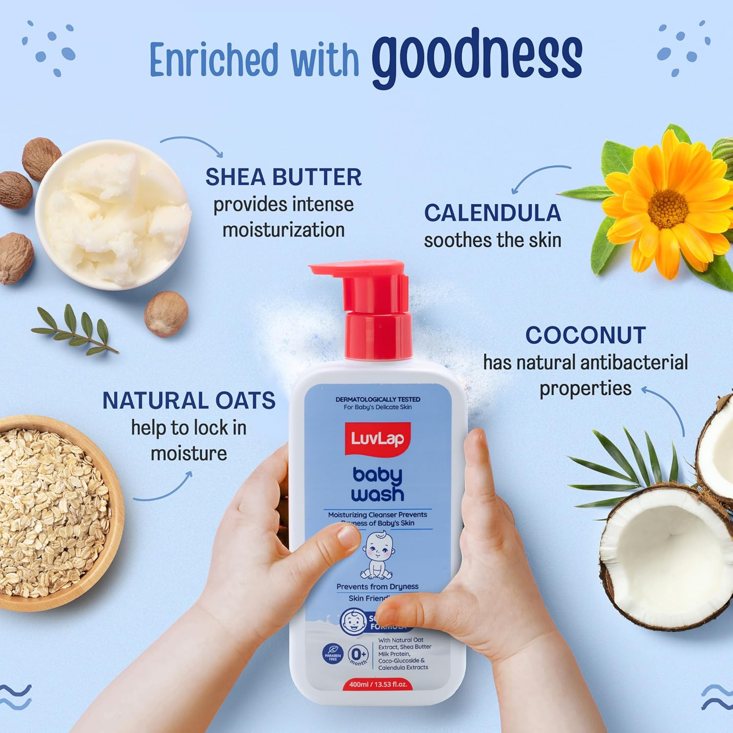 LuvLap Baby Wash - 400ml, with Milk Protein, Oatmeal, Shea Butter and Vitamin E, Soap Free, Baby Wash for Baby Bath, Natural, pH Balanced & Paraben Free, Dermatologically Tested