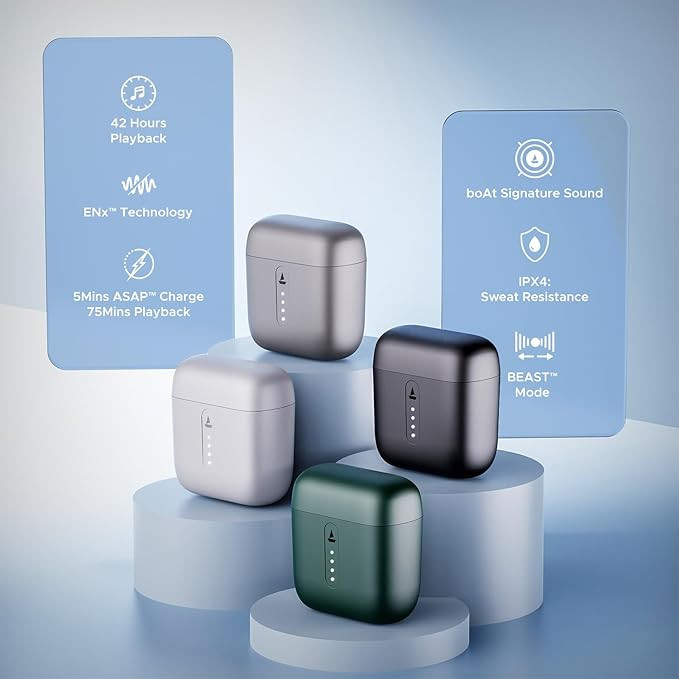 boAt Airdopes 141 Elite ANC (2025), ANC(~35dB), 4Mics ENx Tech, 42H Battery, Fast Charge,Stream Ad Free Music via App Support, IPX5, Bluetooth Earbuds, TWS Ear Buds Wireless Earphones with mic (White)