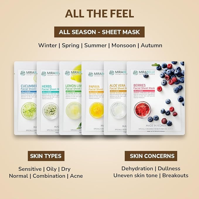 Mirabelle Fairness Face Mask Sheets For Glowing Skin, Hydration & Brightening | For All Skin Types, Women & Men | Korean Sheet Mask Combo Pack Of 6 (Each 25 ml)