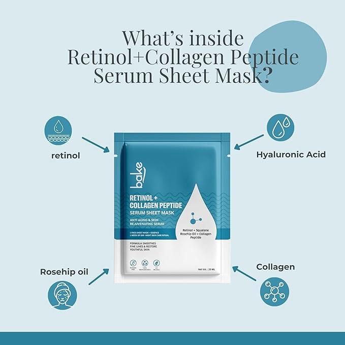 Bake 1% Retinol + Collagen Peptide Sheet Mask For Anti Aging, Skin Tightening & Wrinkles | Paraben Free, 100% Biodegradable (20.00 g, Retinol)