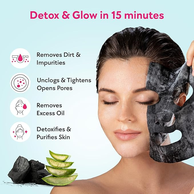 Chicnutrix Korean Black Charcoal Face Sheet Mask – Detoxifying & Pore Tightening (Pack of 1)