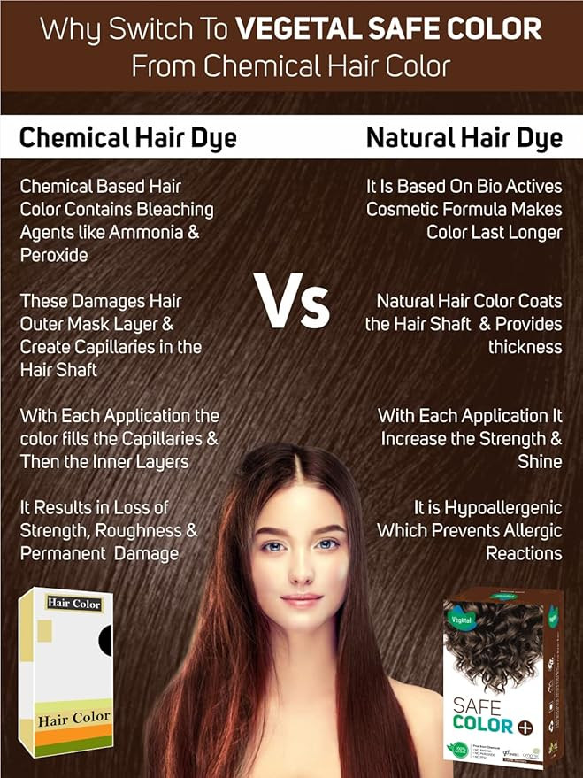 Vegetal Safe Hair Color - Dark Brown 100gm - Certified Organic Chemical and Allergy Free Bio Natural Hair Color with No Ammonia Formula for Men & Women