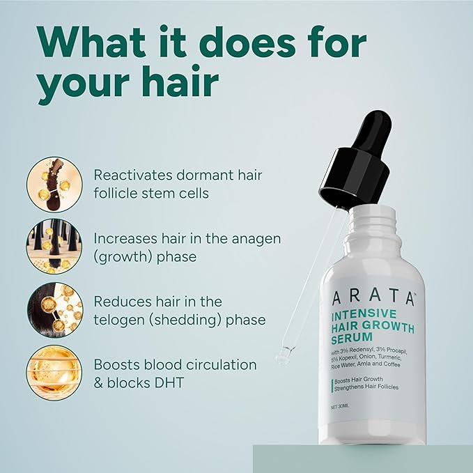 Arata Hair Growth Serum for Scalp (30ml) For Faster Hair Growth & Stronger Roots | Helps Reduce Hair Fall | Derma Tested | With 3% Redensyl, 3% Procapil & 3% Kopexil | For Women & Men