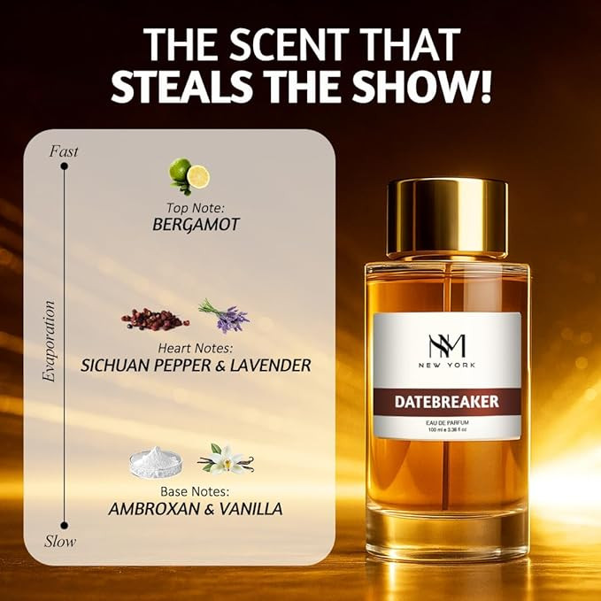 Nourish Mantra NM New York Datebreaker Luxury Perfume For Men | Premium Long Lasting Fragrance Spray | With Aromatic Blend of Citrus & Spice | Men Perfume | 100 ml