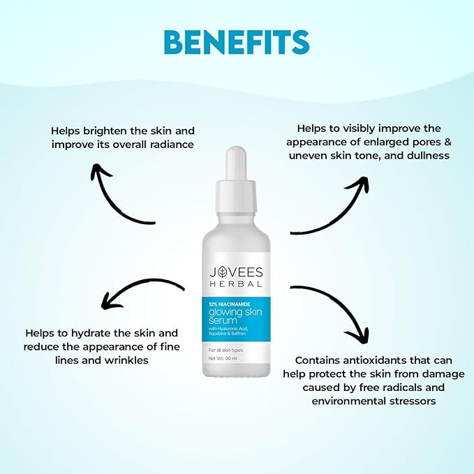 Jovees Herbal 12% Niacinamide Glowing Skin Serum With Hyaluronic Acid, Squalane & Saffron| Reduces Dullness, Hydrates & Repairs Skin| For Day and Night Use| For All Skin Type 30 ml