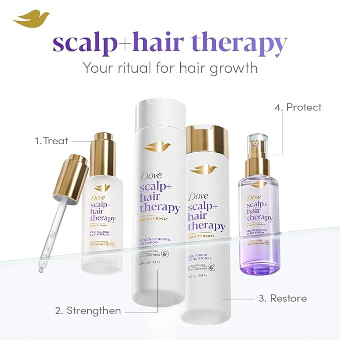 Dove Scalp + Hair Therapy Density Boost Revitalizing Scalp Serum with active ingredients 2.5% Niacinamide and 1.5% Zinc-peptides for visibly denser hair growth