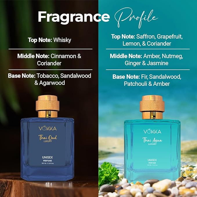 VOKKA Thai Oud & Thai Aqua 200 Ml|Pack Of 2 X 100Ml Unique Luxury Long Lasting Woody Aquatic Perfume Gift Set For Unisex|Aquatic Scent Eau De Parfum|Edp Fragrance For Gift|Notes: Aqua Woody Musky