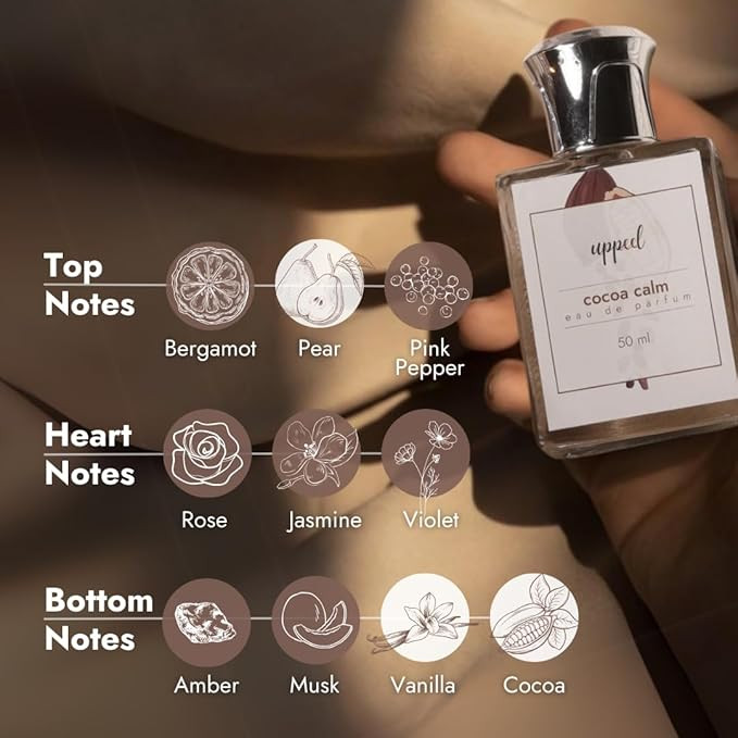 Cocoa Calm Eau De Parfum (50 ml) | Long-Lasting EDP Perfumes | Warm Vanilla Fragrance with Notes of Chocolate & Musk | Travel-Friendly Unisex Perfume | Ideal Gift for All